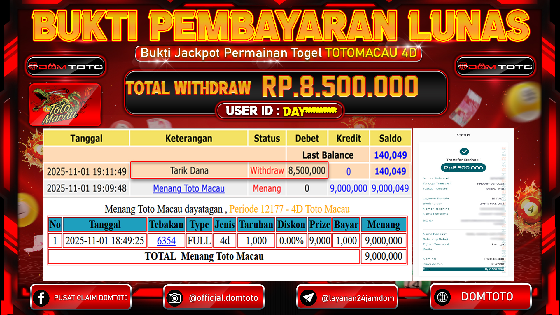 JACKPOT TOGEL TOTOMACAU 4D 01 NOVEMBER 2025